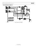 Предварительный просмотр 3 страницы Analog Devices EVAL-ADXRS450Z-V User Manual