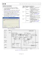 Предварительный просмотр 4 страницы Analog Devices EVAL-CN-304-SDZ User Manual