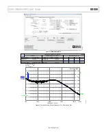 Preview for 7 page of Analog Devices EVAL-CN0369SDPZ User Manual