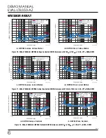 Preview for 6 page of Analog Devices EVAL-LT8350-AZ Manual