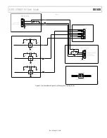 Preview for 14 page of Analog Devices EVAL-SSM3515Z User Manual