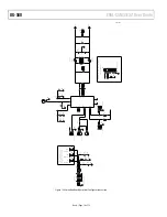 Preview for 15 page of Analog Devices EVAL-SSM3515Z User Manual