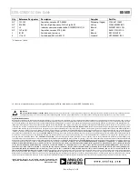 Preview for 20 page of Analog Devices EVAL-SSM3515Z User Manual