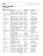 Предварительный просмотр 12 страницы Analog Devices EVAL-SSM3582Z User Manual