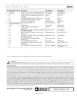 Предварительный просмотр 13 страницы Analog Devices EVAL-SSM3582Z User Manual