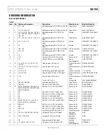 Preview for 21 page of Analog Devices EVAL-SSM4567Z User Manual