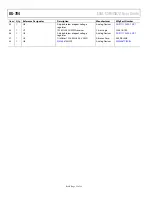 Preview for 22 page of Analog Devices EVAL-SSM4567Z User Manual