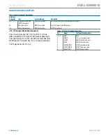 Preview for 5 page of Analog Devices EVAL-SSM6515 User Manual