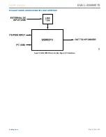 Preview for 15 page of Analog Devices EVAL-SSM6515 User Manual