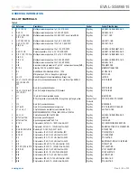 Preview for 22 page of Analog Devices EVAL-SSM6515 User Manual