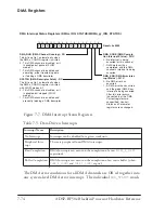 Preview for 310 page of Analog Devices EZ-KIT Lite ADSP-BF506F Hardware Reference Manual