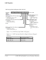 Предварительный просмотр 634 страницы Analog Devices EZ-KIT Lite ADSP-BF506F Hardware Reference Manual