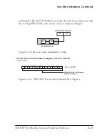 Предварительный просмотр 699 страницы Analog Devices EZ-KIT Lite ADSP-BF506F Hardware Reference Manual