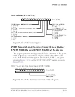 Предварительный просмотр 921 страницы Analog Devices EZ-KIT Lite ADSP-BF506F Hardware Reference Manual