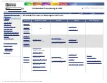 Предварительный просмотр 100 страницы Analog Devices EZ-KIT Lite ADSP-BF538F System Manual