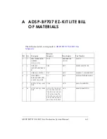 Предварительный просмотр 61 страницы Analog Devices EZ-KIT Lite ADSP-BF707 System Manual