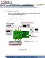 Preview for 6 page of Analog Devices Hittite HMC1023LP5E User Manual