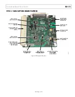 Предварительный просмотр 5 страницы Analog Devices HSC-ADC-EVALB-DCZ User Manual