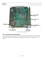 Предварительный просмотр 6 страницы Analog Devices HSC-ADC-EVALB-DCZ User Manual