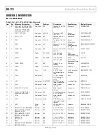 Предварительный просмотр 22 страницы Analog Devices HSC-ADC-EVALB-DCZ User Manual