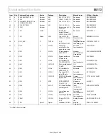 Предварительный просмотр 23 страницы Analog Devices HSC-ADC-EVALB-DCZ User Manual