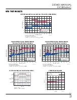 Preview for 3 page of Analog Devices Linear ADI Power DC3054A-C Demo Manual