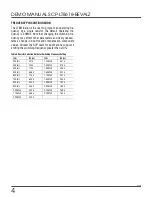 Preview for 4 page of Analog Devices Linear ADI Power SCP-LT8618-BEVALZ Demo Manual