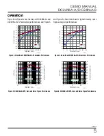 Preview for 5 page of Analog Devices LINEAR DC2496A-A Demo Manual