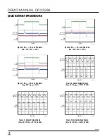 Preview for 4 page of Analog Devices Linear Technology DC2328A Demo Manual