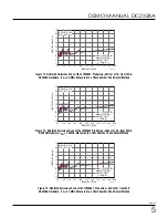 Preview for 5 page of Analog Devices Linear Technology DC2328A Demo Manual