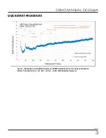 Preview for 3 page of Analog Devices Linear Technology DC2564A Manual
