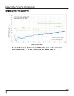 Preview for 4 page of Analog Devices Linear Technology DC2564A Manual