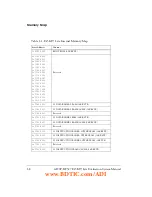 Preview for 32 page of Analog Devices Lite ADSP-BF527 EZ-KIT Manual