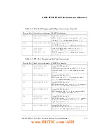 Preview for 59 page of Analog Devices Lite ADSP-BF527 EZ-KIT Manual