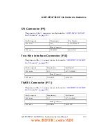 Preview for 83 page of Analog Devices Lite ADSP-BF527 EZ-KIT Manual