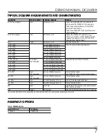 Preview for 7 page of Analog Devices LTC6952 Demo Manual