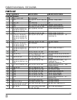 Preview for 8 page of Analog Devices LTC6952 Demo Manual