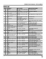 Preview for 9 page of Analog Devices LTC6952 Demo Manual