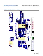 Preview for 12 page of Analog Devices MAX66301-25x User Manual