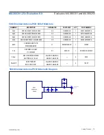 Preview for 19 page of Analog Devices MAX66301-25x User Manual