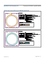 Preview for 21 page of Analog Devices MAX66301-25x User Manual