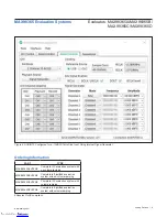 Предварительный просмотр 8 страницы Analog Devices MAX98365A Manual