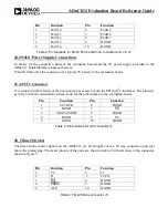 Preview for 11 page of Analog Devices MICROCONVERTER ADUC812 Reference Manual