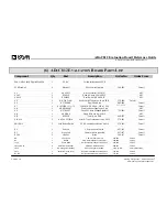 Preview for 13 page of Analog Devices MICROCONVERTER ADUC812 Reference Manual