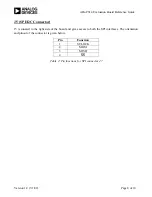 Preview for 8 page of Analog Devices MICROCONVERTER ADUC814-28TSSOP Reference Manual