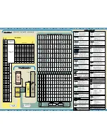 Предварительный просмотр 2 страницы Analog Devices MicroConverter ADuC832 Quick Reference Manual