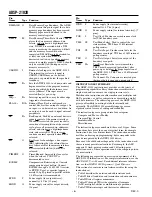 Preview for 6 page of Analog Devices SHARC ADSP-21020 Specification Sheet