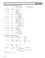 Preview for 7 page of Analog Devices SHARC ADSP-21020 Specification Sheet