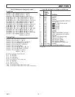 Preview for 11 page of Analog Devices SHARC ADSP-21020 Specification Sheet