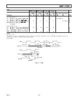 Preview for 15 page of Analog Devices SHARC ADSP-21020 Specification Sheet